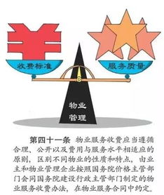 圖解物業(yè)管理條例 讓管理更生動易懂